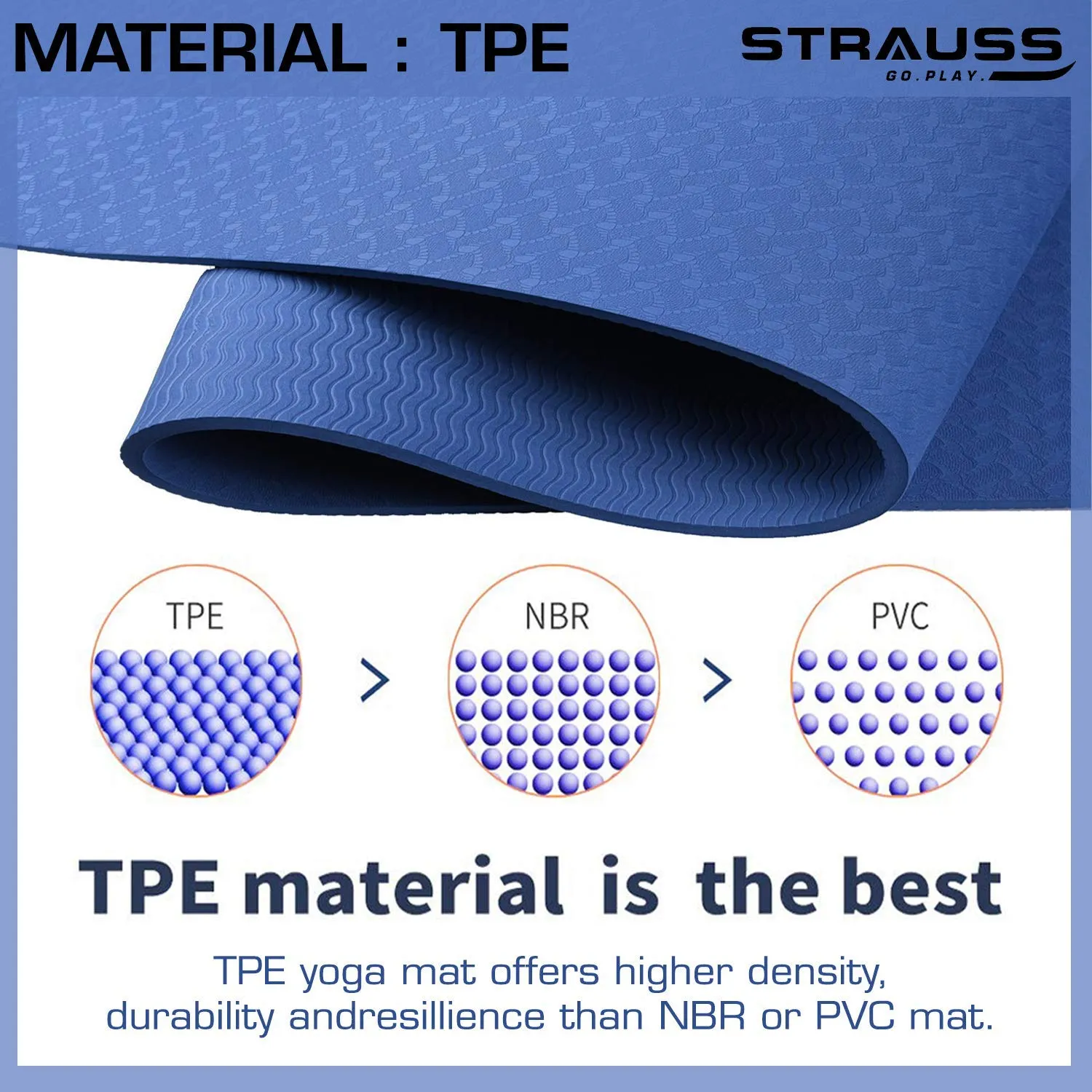 Strauss Eco-Friendly Single Texture TPE Yoga Mat 6 mm (Blue), Yoga Block (Purple) Pair and Yoga Belt (Blue)